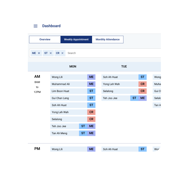 CaritaHub day care dashboard showing weekly appointment schedule